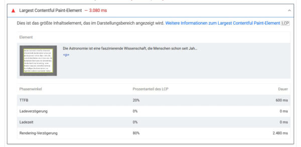 Largest Contentful Paint (LCP) Messung – Verzögerung von 3.080 ms laut Google PageSpeed Insights.